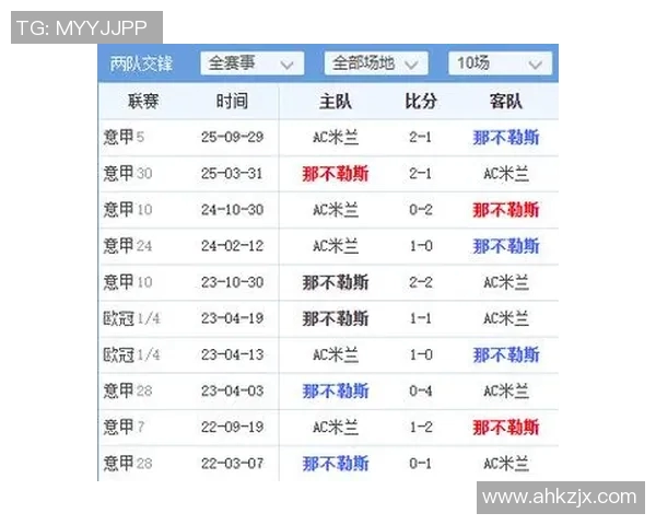 足球明星分享对其他球员比赛表现的独到见解与评价